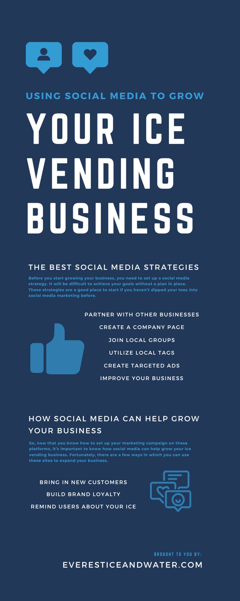 Using Social Media To Grow Your Ice Vending Business
